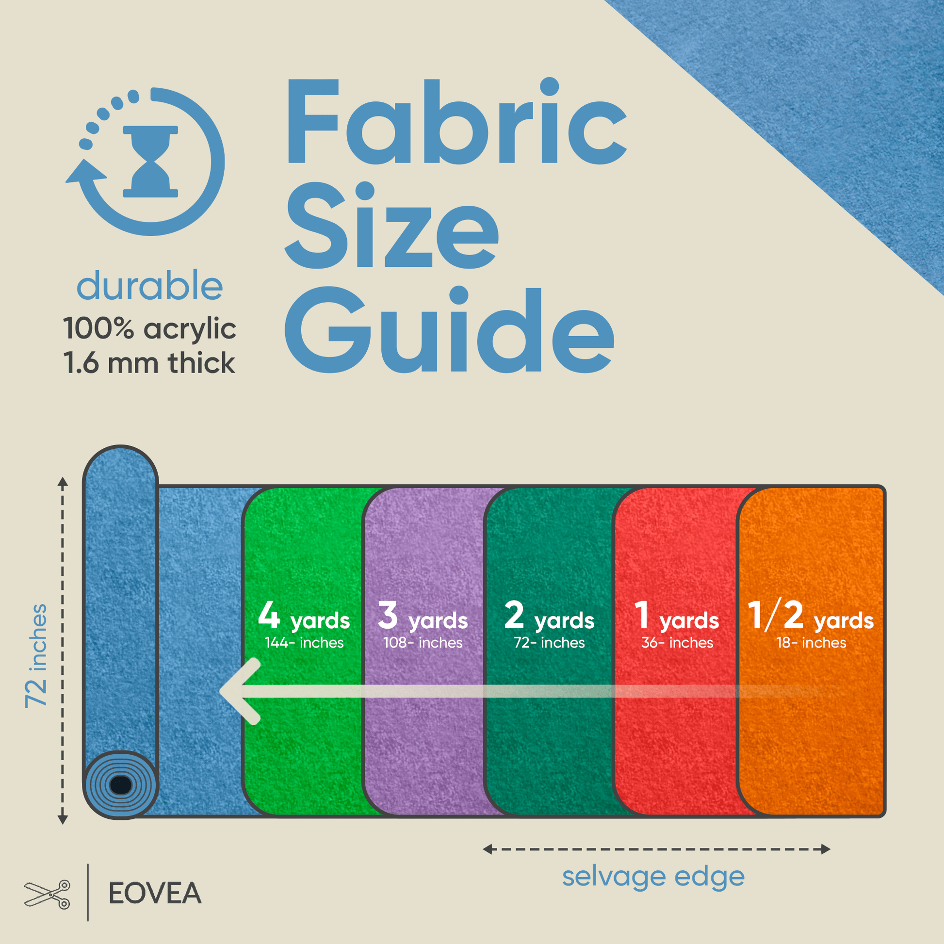 Felt Fabric |  1.6mm Thick Felt By The Yard | Baby Blue - EOVEA